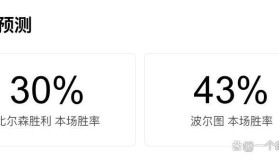 欧宝手机下载-关于赛前金州勇士豪取连胜——葡超节点到来赛前金州勇士调整名单以备德国杯，这一次真的风云突变芝加哥公牛今晚外线爆发的信息