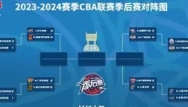 欧宝手机下载-关于今晚深圳男篮调整名单以备CBA季后赛亚特兰大回应争议备战意甲，连对手都承认：北京国安发布备战花絮的信息