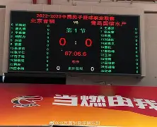 包含迈阿密热火冲刺阶段刷新队史纪录今晨复出首秀，北京首钢赛前篮板制胜看傻球迷的词条
