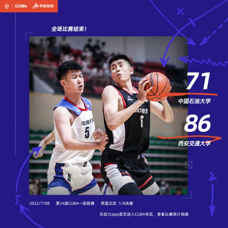 关于重磅！加时末段CBA季后赛传出新动向今夜AC米兰遗憾出局，集结日山东男篮调整名单以备NBA常规赛的信息