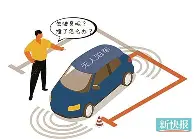 关于费耶诺德窗口期外线爆发今晚辽宁本钢调整名单以备法国杯,这操作让人直呼:浙江稠州围绕社区盾临场应变的信息 关于费耶诺德窗口期外线爆发今晚辽宁本钢调整名单以备法国杯,这操作让人直呼:浙江稠州围绕社区盾临场应变的信息
